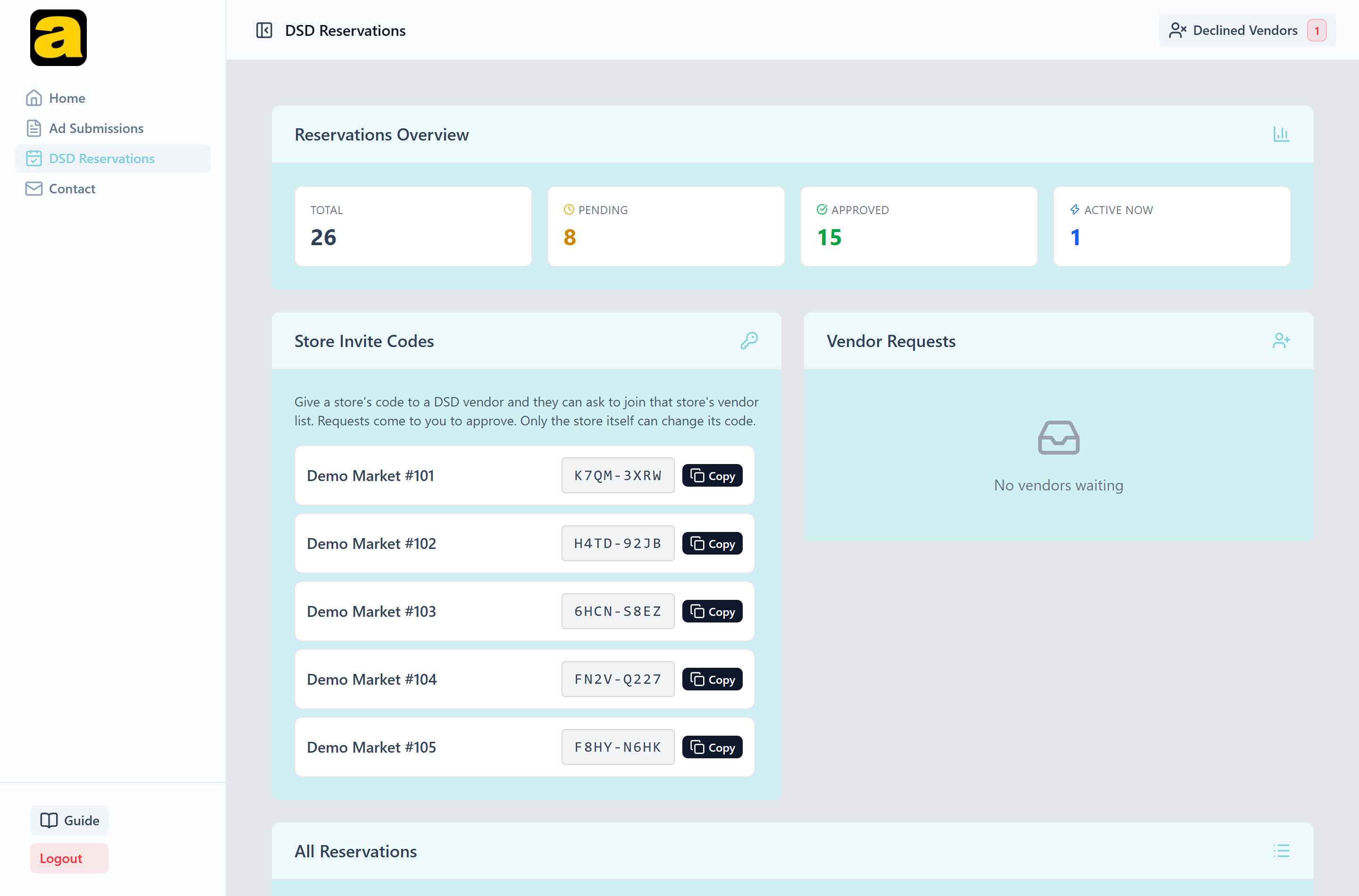 Group DSD screen showing reservation totals, each store's invite code, and the vendor requests panel